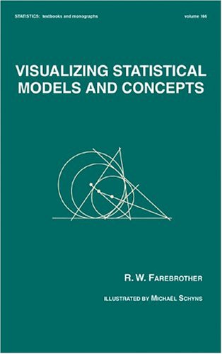 Visualizing Statistical Models And Concepts 1st R W Farebrother