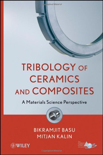 Tribology Of Ceramics And Composites Materials Science Perspective 1st Edition Bikramjit Basu