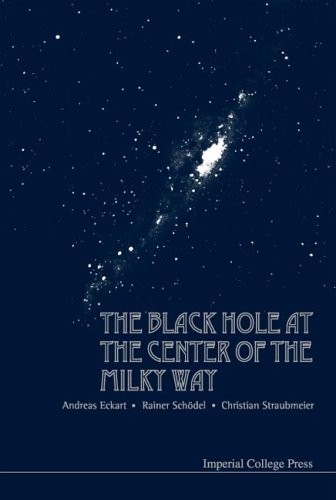 The Black Hole At The Center Of The Milky Way Andreas Eckart