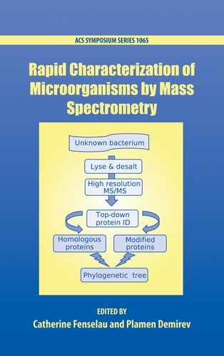 Rapid Characterization Of Microorganisms By Mass Spectrometry Editors Catherine Fenselau1