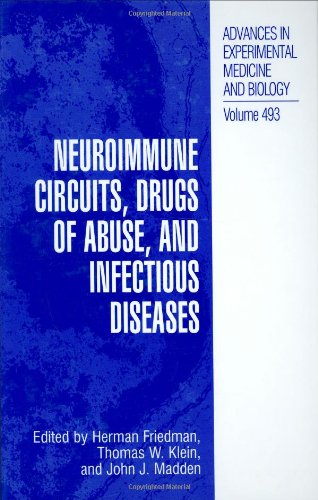 Neuroimmune Circuits Drugs Of Abuse And Infectious Diseases 1st Edition Phillip K Peterson