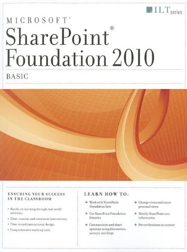 Sharepoint Foundation 2010 Basic Student Manual Student Axzo Press
