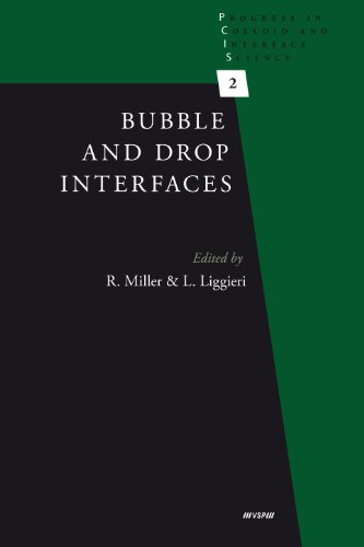 Bubble And Drop Interfaces Progress In Colloid And Interface Science 2 Reinhard Miller