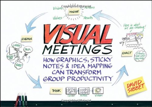 Visual Meetings How Graphics Sticky Notes And Idea Mapping Can Transform Group Productivity 1st Edition David Sibbet