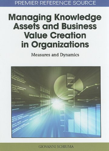 Managing Knowledge Assets And Business Value Creation In Organizations Measures And Dynamics Premier Reference Source 1st Edition Giovanni Schiuma