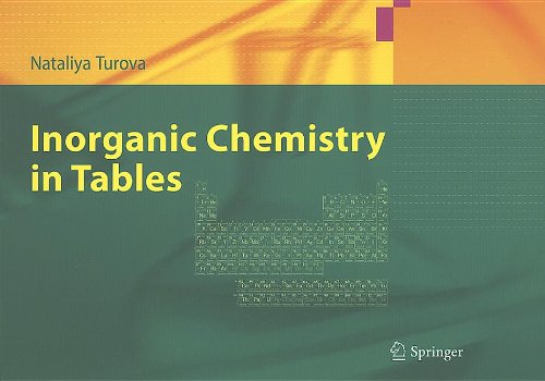 Inorganic Chemistry In Tables 1st Edition Nataliya Turova Auth