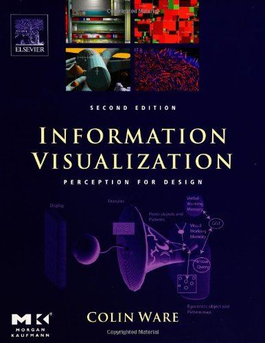 Information Visualization Second Edition Perception For Design The Morgan Kaufmann Series In Interactive Technologies 2nd Edition Colin Ware