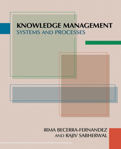 Knowledge Management Systems And Processes Irma Becerrafernandez