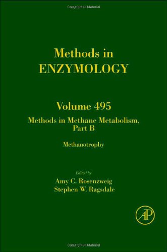 Methods In Methane Metabolism Part B Methanotrophy 1st Edition Amy Rosenzweig