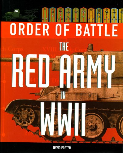 Order Of Battle The Red Army In World War Ii First David Porter
