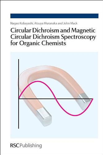 Circular Dichroism And Magnetic Circular Dichroism Spectroscopy For Organic Chemists 1st Edition Nagao Kobayashi