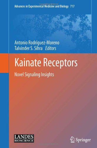Kainate Receptors Novel Signaling Insights 1st Edition Talvinder S Sihra