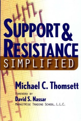 Support Resistance Simplified Michael Thomsett