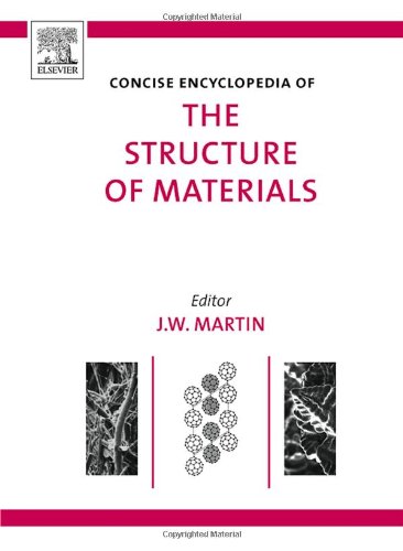 Concise Encyclopedia Of The Structure Of Materials 1st Edition John Wilson Martin