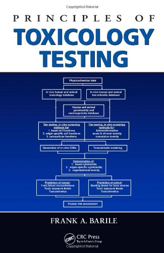 Principles Of Toxicology Testing 1st Edition Frank A Barile
