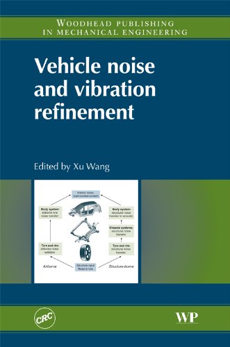 Vehicle Noise And Vibration Refinement X Wang