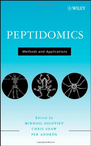 Peptidomics Methods And Applications 1st Edition Mikhail Soloviev