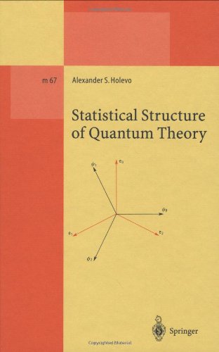 Statistical Structure Of Quantum Theory 1st Edition Alexander S Holevo Auth