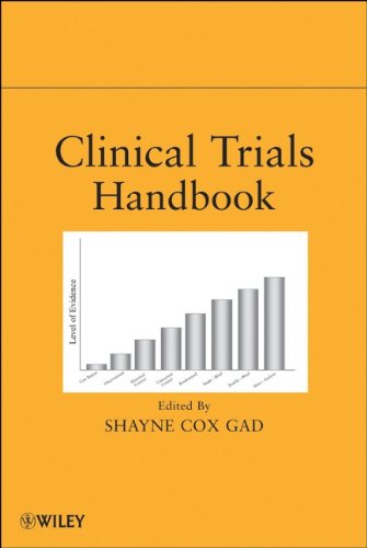 Clinical Trials Handbook Pharmaceutical Development Series 1st Edition Shayne Cox Gad