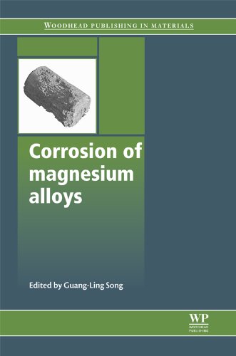 Corrosion Of Magnesium Alloys Woodhead Publishing In Materials Guangling Song