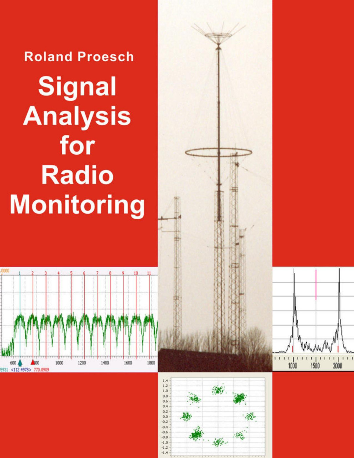 Signal Analysis For Radio Monitoring Roland Proesch