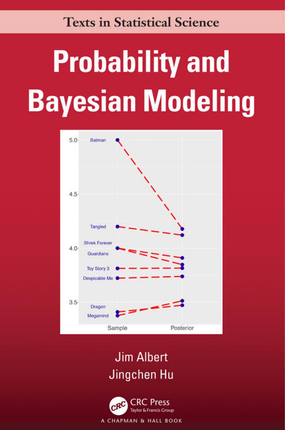 Probability And Bayesian Modeling Jim Albert Jingchen Hu