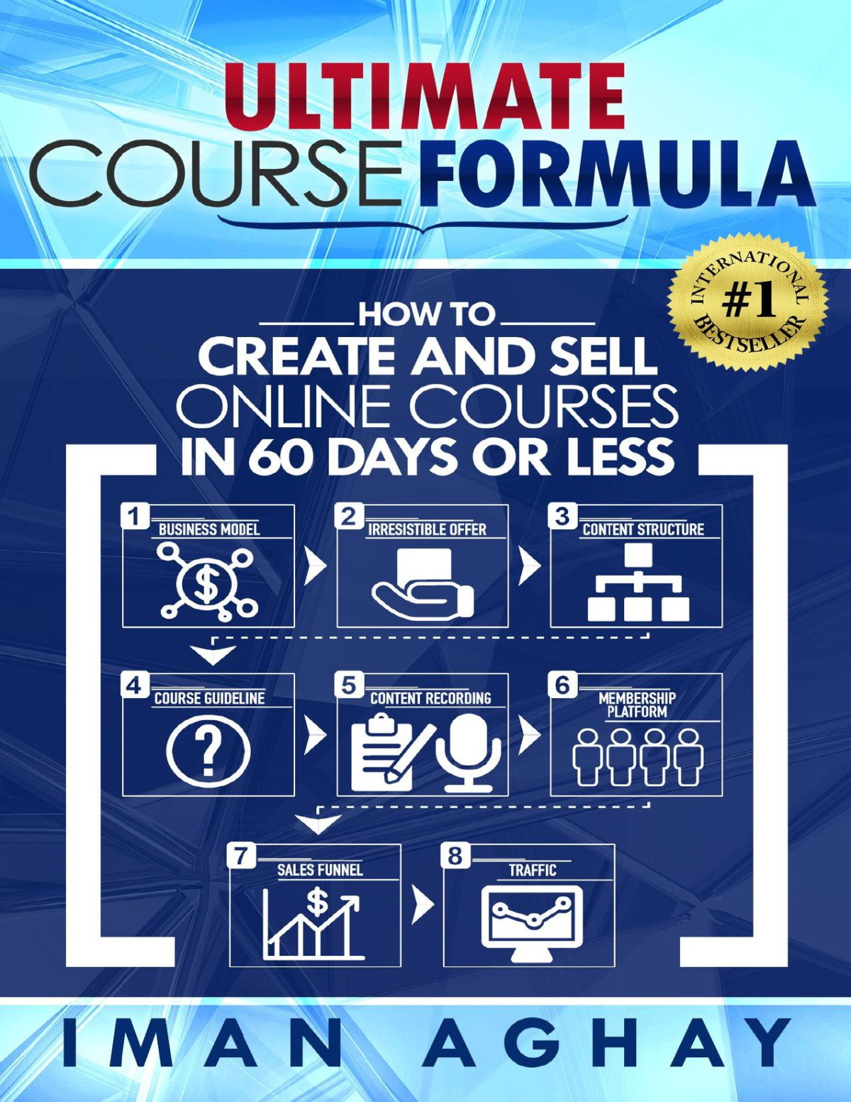 Ultimate Course Formula How To Create And Sell Online Courses In 60 Days Or Less Iman Aghay
