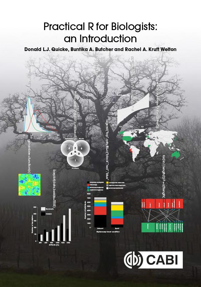 Practical R For Biologists An Introduction Donald Lj Quicke Buntika A Butcher Rachel A Kruft Welton