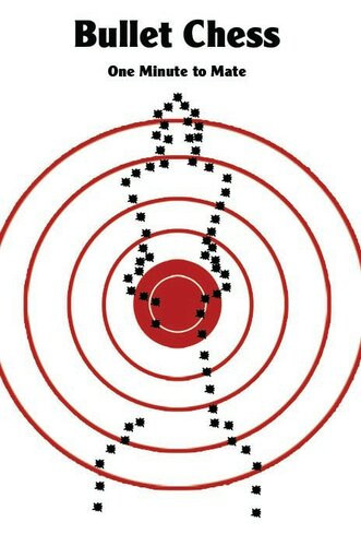 Bullet Chess One Minute To Mate Hikaru Nakamura Bruce Harper
