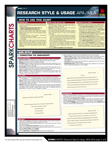 Research Style Usage Apamla Sparknotes