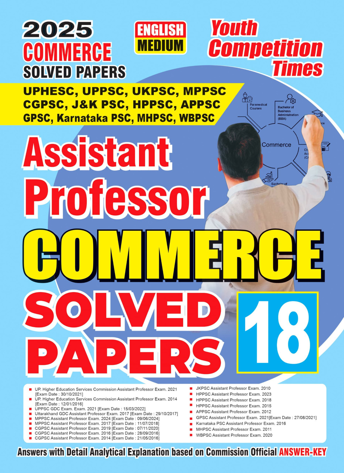Assistant Professor Commerce Solved Papers Yct Expert Team