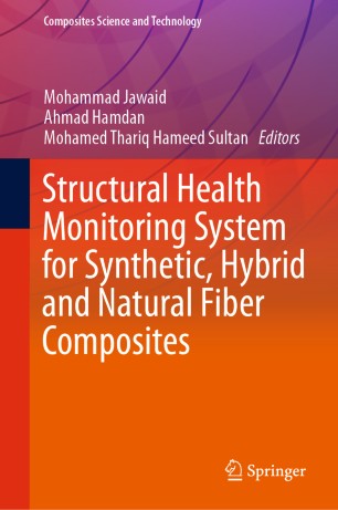 Structural Health Monitoring System For Synthetic Hybrid And Natural Fiber Composites 1st Ed Mohammad Jawaid