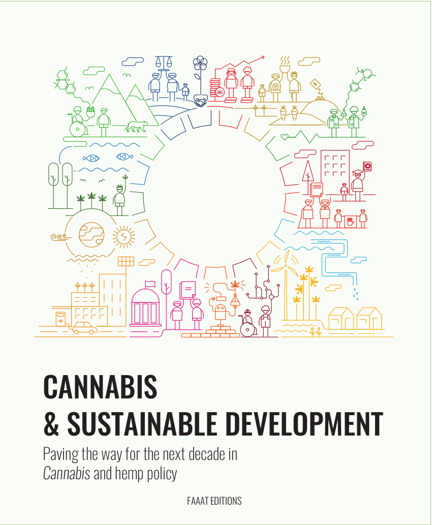 Cannabis Sustainable Development 3rd Edition Kenzi Ribouletzemouli