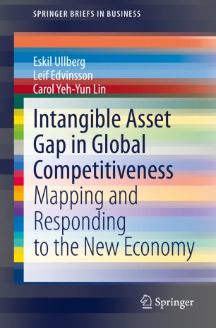 Intangible Asset Gap In Global Competitiveness Mapping And Responding To The New Economy 1st Ed Eskil Ullberg