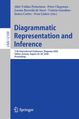 Diagrammatic Representation And Inference 11th International Conference Diagrams 2020 Tallinn Estonia August 2428 2020 Proceedings 1st Ed Ahtiveikko Pietarinen