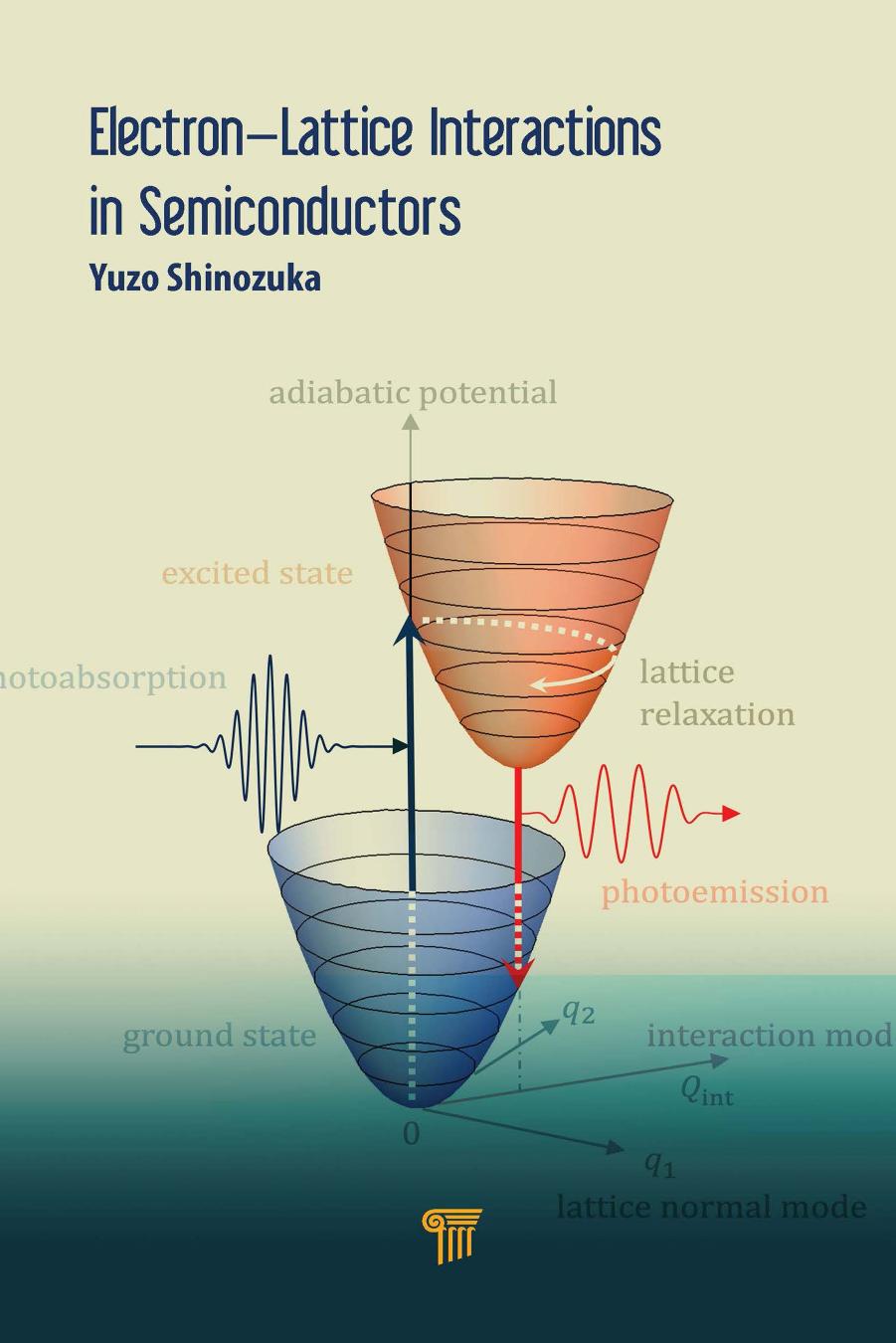 Electronlattice Interactions In Semiconductors Yuzo Shinozuka