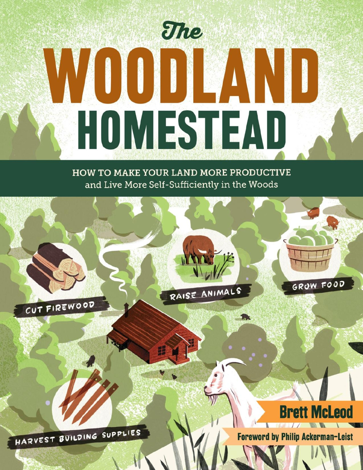 The Woodland Homestead Brett Mcleod