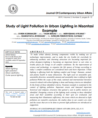 Study Of Light Pollution In Urban Lighting In Nisantasi Example 2nd Edition Msc Evren Korkmazer 1