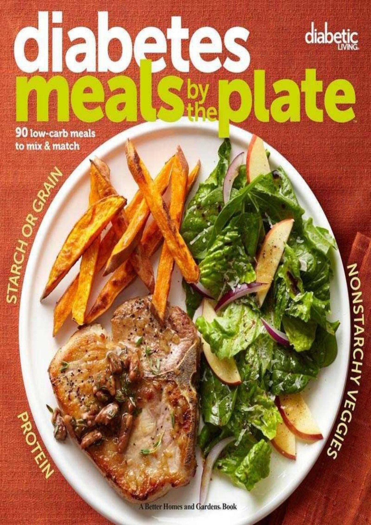 Diabetes Meals By The Plate Diabetic Living Editors