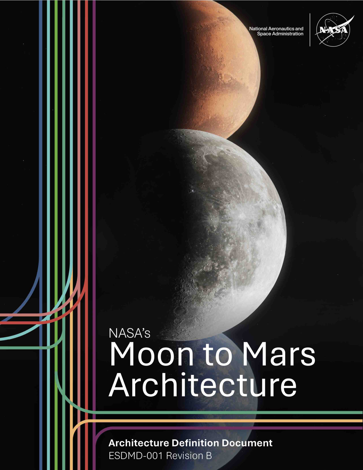 Nasas Moon To Mars Architecture Definition Document National Aeronautics And Space Administration