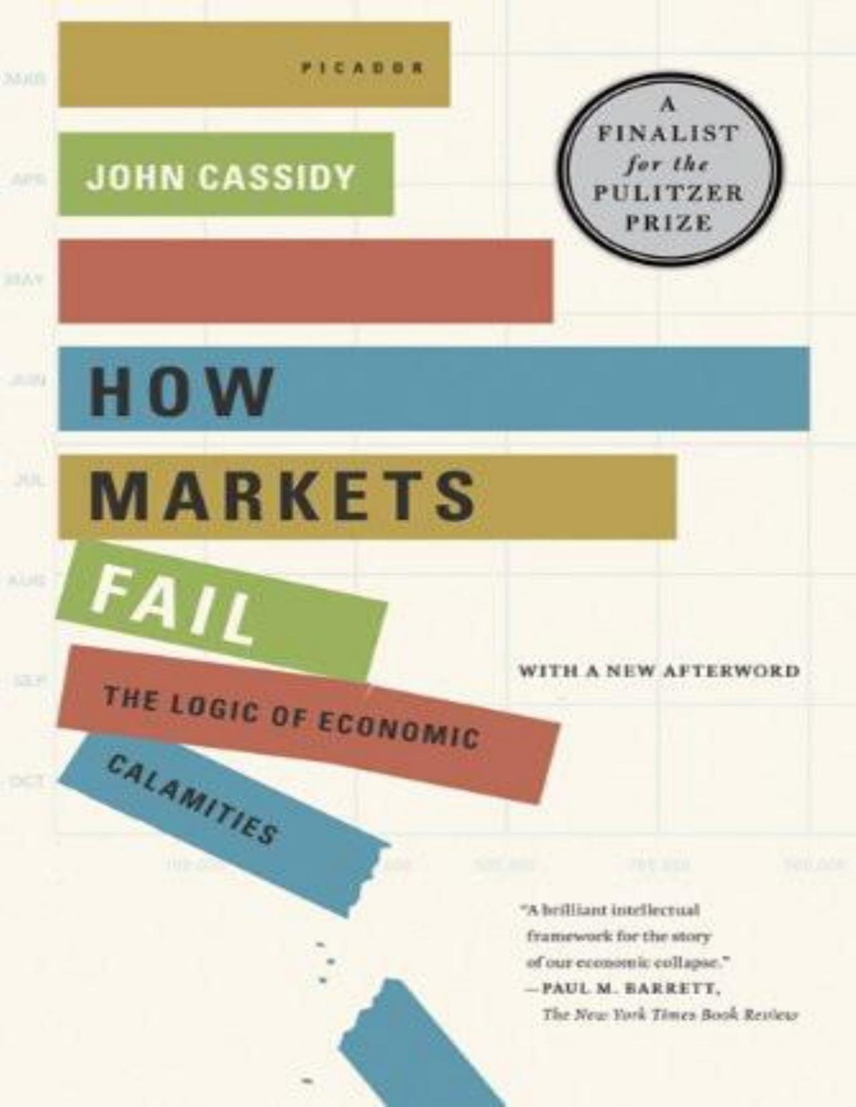 How Markets Fail John Cassidy