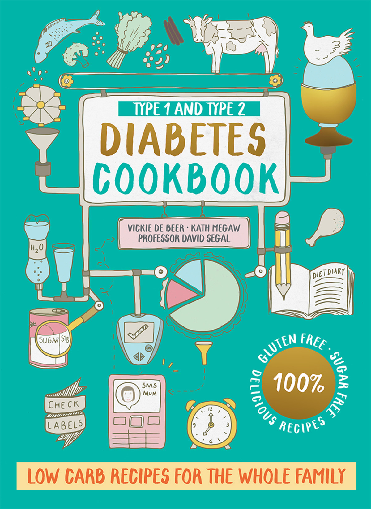 Type 1 And Type 2 Diabetes Cookbook Low Carb Recipes For The Whole Family Vickie De Beer