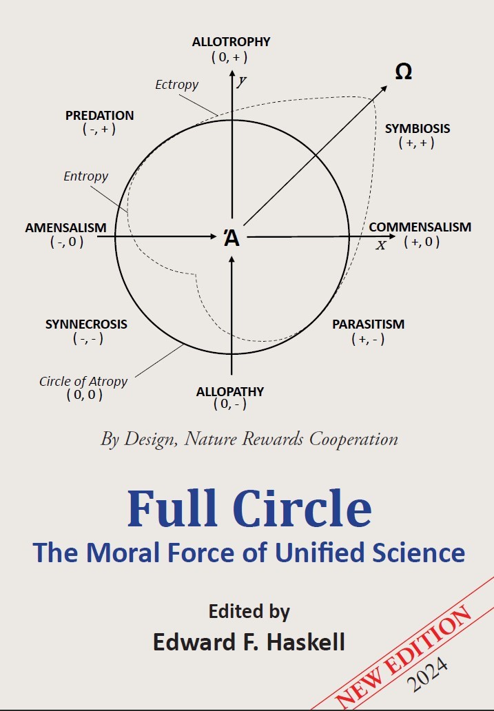 Full Circle The Moral Force Of Unified Science Edward Haskell