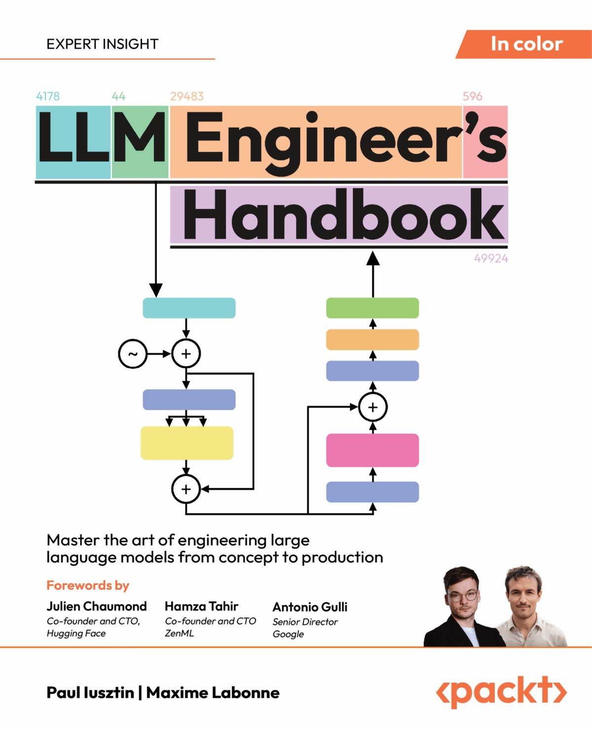 Llm Engineers Handbook Paul Iusztin Maxime Labonne