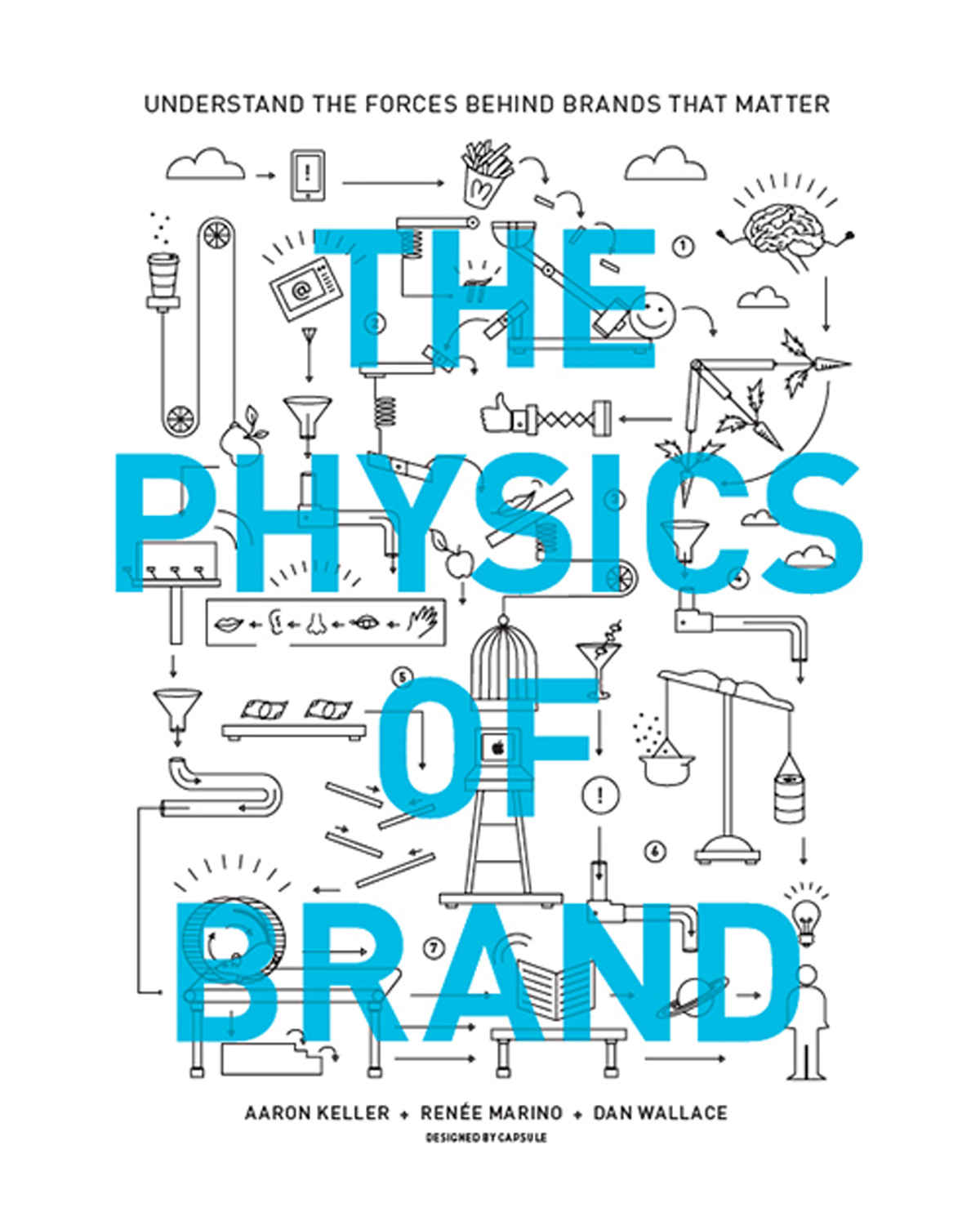 The Physics Of Brand Understand The Forces Behind Brands That Matter Aaron Keller Renee Marino