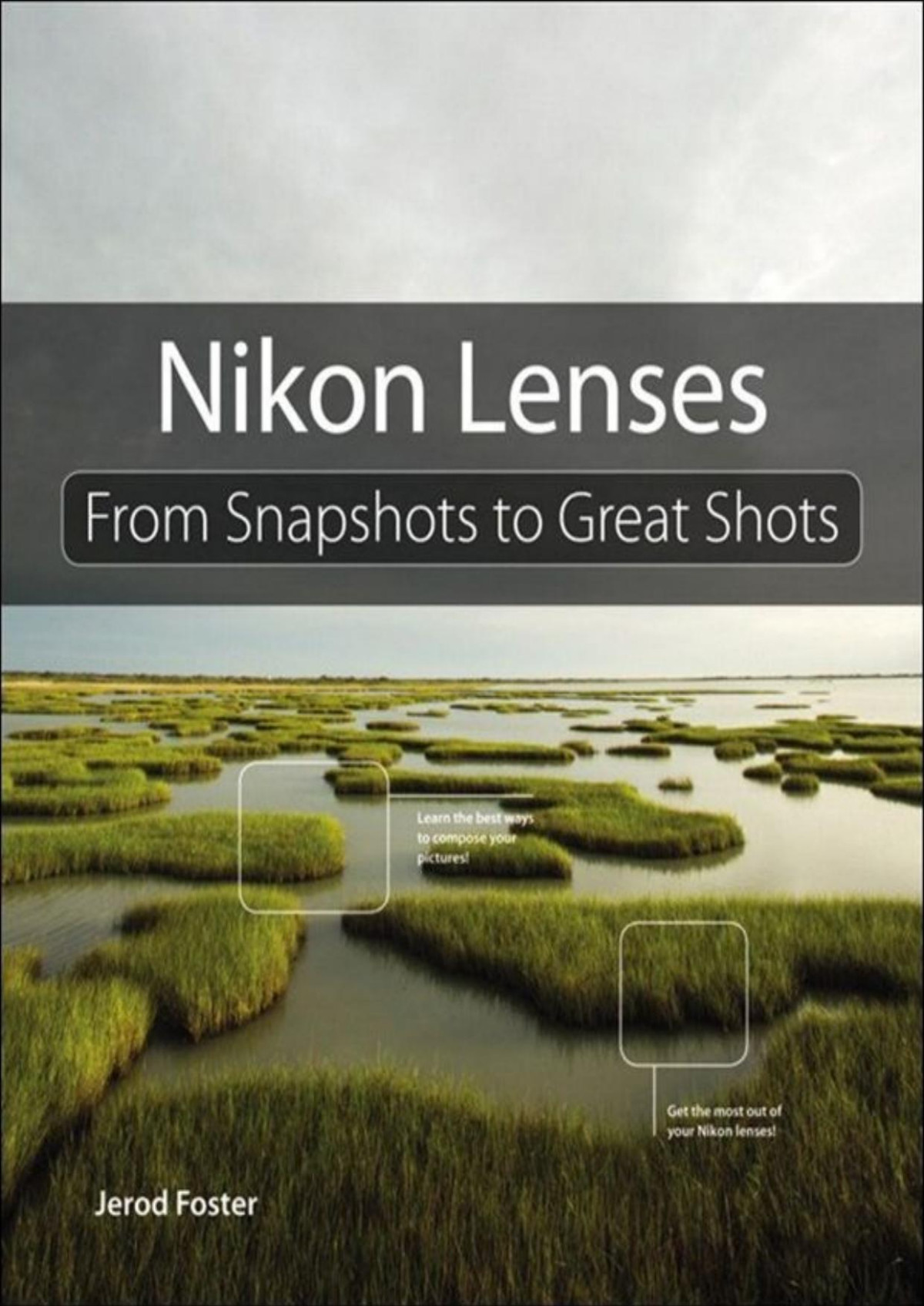 Nikon Lenses From Snapshots To Great Shots Jerod Foster