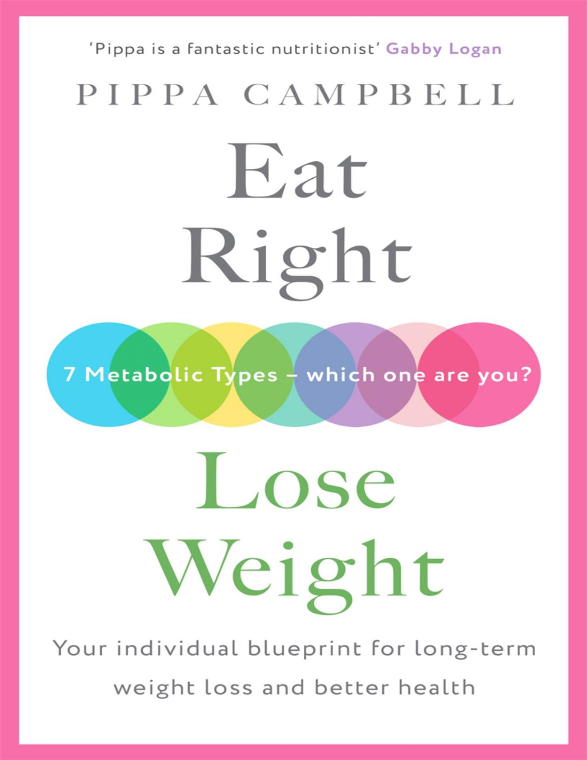 Eat Right Lose Weight Your Individual Blueprint For Longterm Weight Loss And Better Health Pippa Campbell