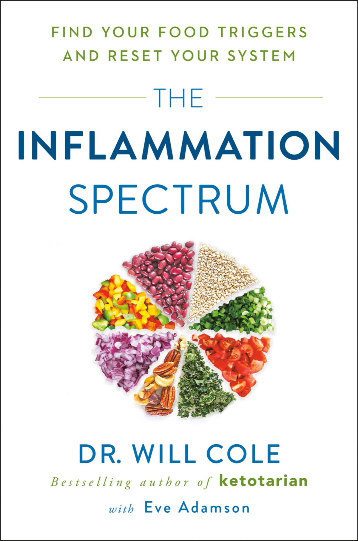 The Inflammation Spectrum Find Your Food Triggers And Reset Your System Will Cole Eve Adamson