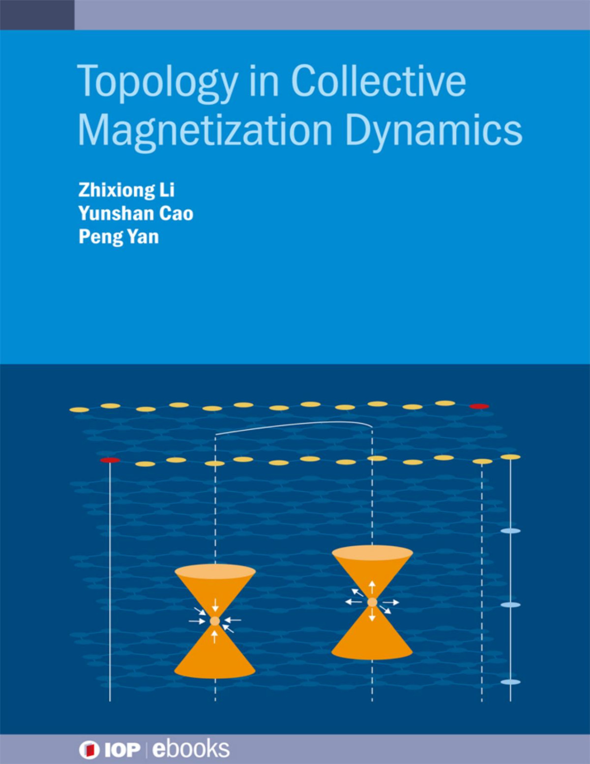 Topology In Collective Magnetization Dynamics Li Zhixiongcao