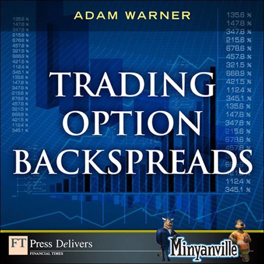 Trading Option Backspreads Minyanville Media Adam Warner